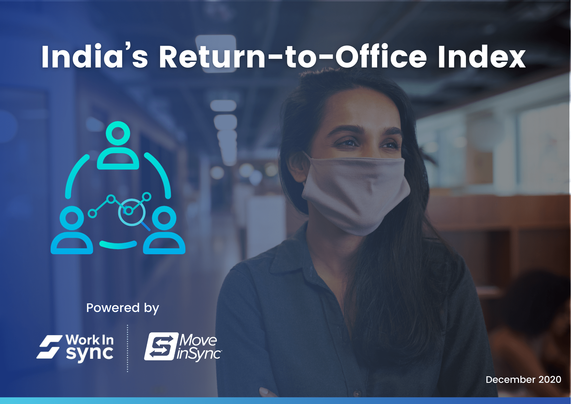 India’s Return-to-Office Index