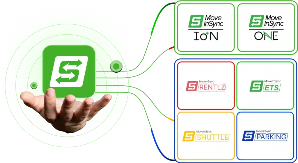 Why Moveinsync Hero