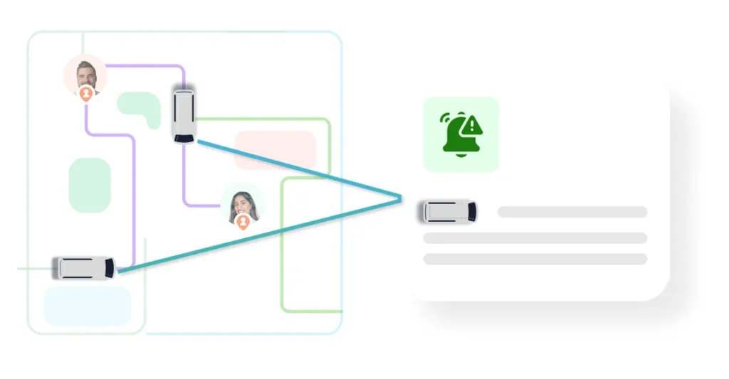 Automated & Prioritized Alerts