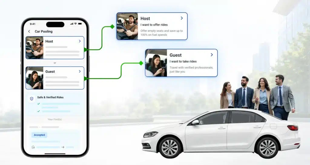 enterprise carpooling solution