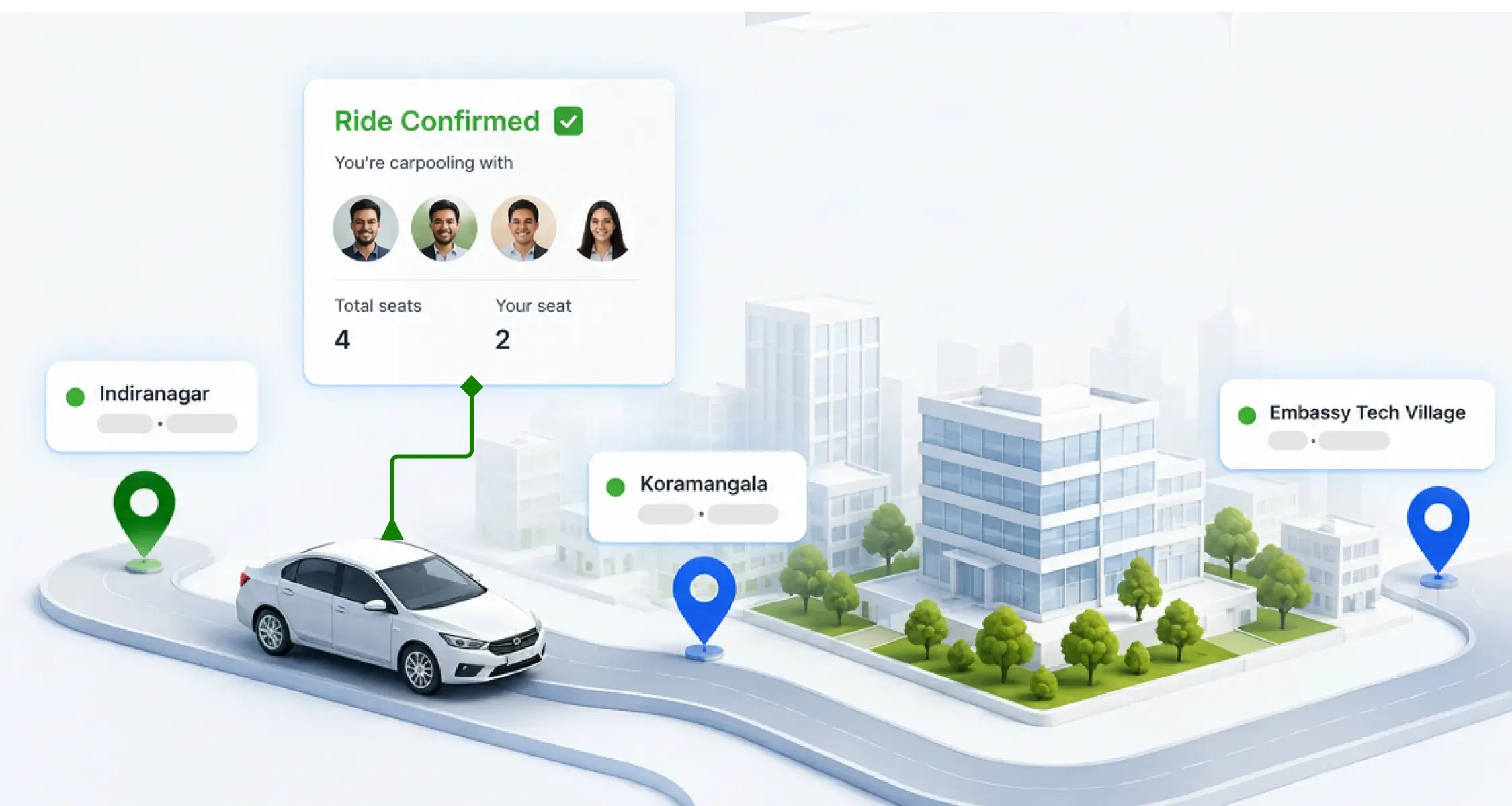 corporate carpooling India