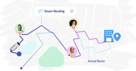 Industries Technology 5 Routing for dynamic shifts