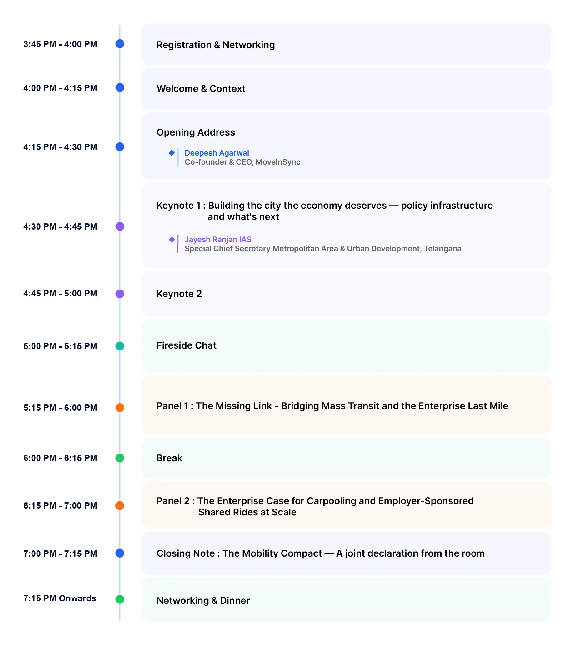 mobility conclave agenda - 18th may