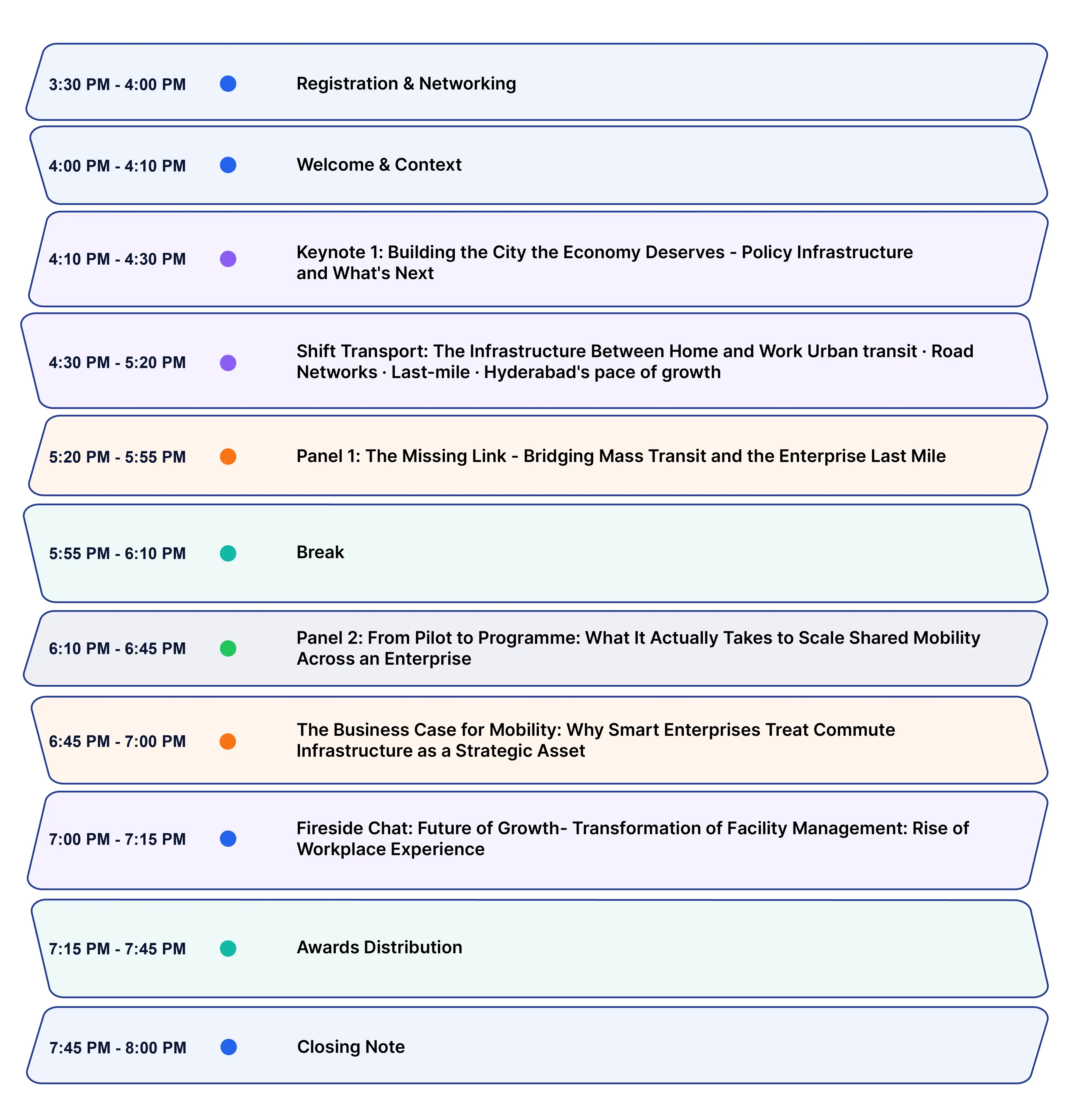 Mobility Conclave - Hyderabad 8 agenda - 4 june