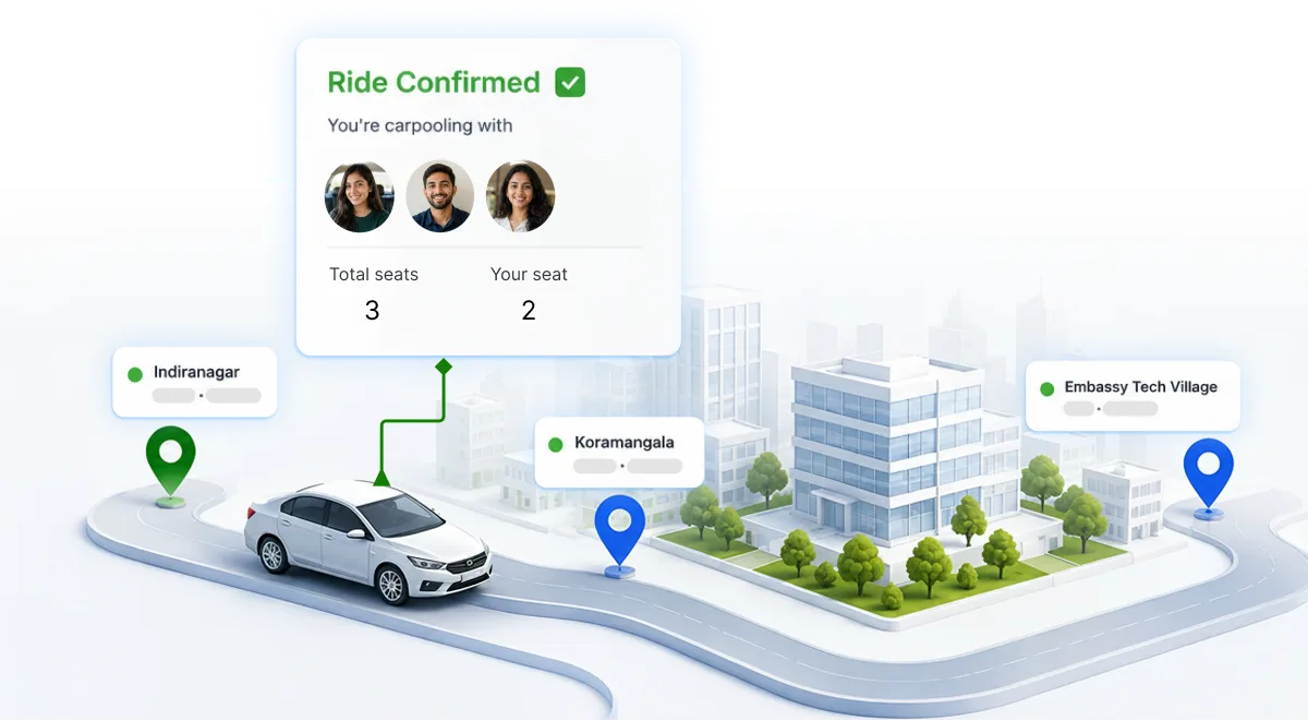 Employee carpooling route showing colleagues sharing a ride between office locations using the MoveInSync corporate carpooling platform