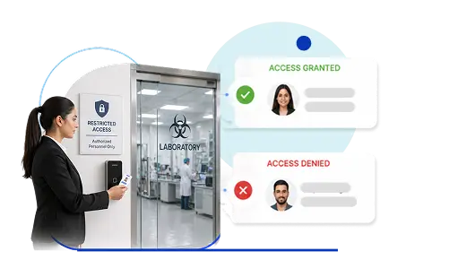 Industries Pharma & Healthcare 29 Role based access control for healthcare industry