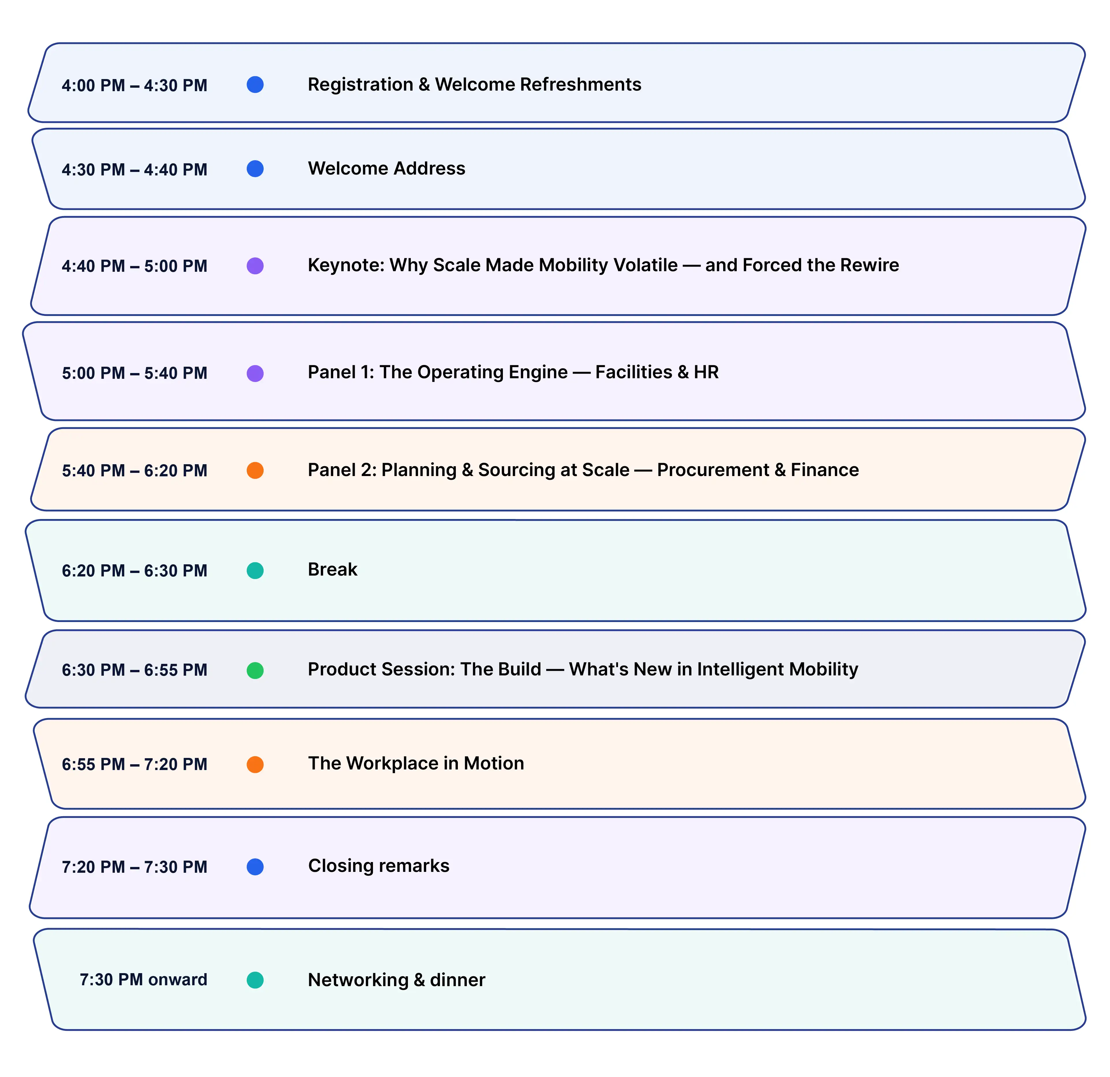 Mobility Conclave - Pune Chapter 1 pune colclave - agenda