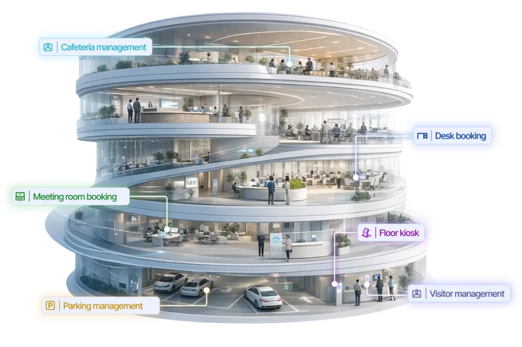 Workinsync-Products-Overview