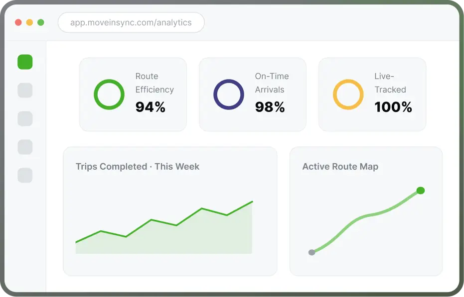mis dashboard dummy